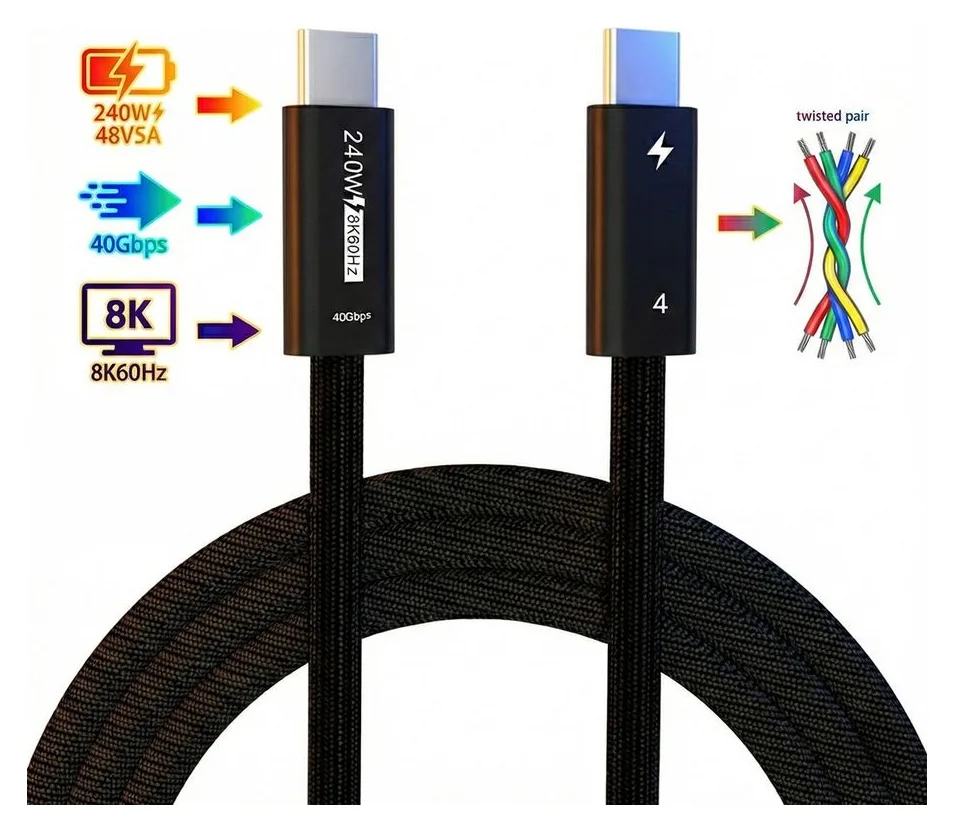 Premium USB-C, 240W si 40Gbps