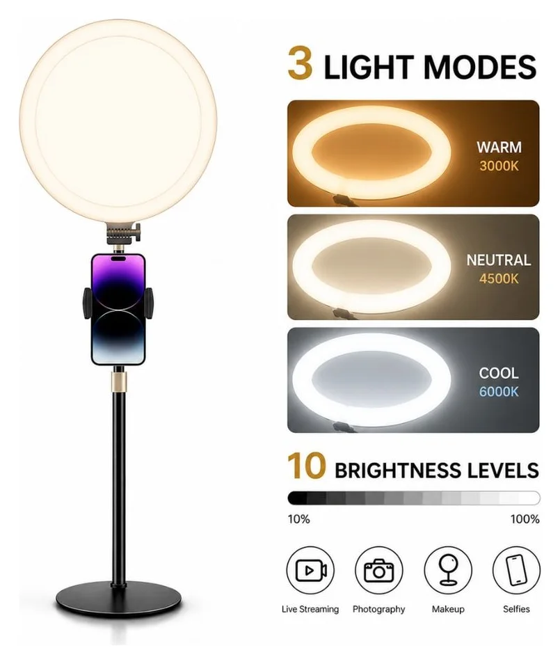 Techone Live Pro, 10 niveluri si 3 moduri